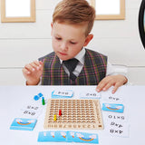 Multiplication Learning Game™