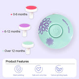 Elenail™ - BABY NAIL CARE SET